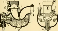 An illustration from Audels answers on automobiles, for owners, operators, repairmen ... including chapters on the storage battery, electric vehicles, motor cycles, overhauling the car, etc. Fully illustrated and indexed (1911)