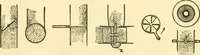 An illustration from Audels answers on automobiles, for owners, operators, repairmen ... including chapters on the storage battery, electric vehicles, motor cycles, overhauling the car, etc. Fully illustrated and indexed (1911)