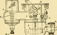 An illustration from Audels answers on automobiles, for owners, operators, repairmen ... including chapters on the storage battery, electric vehicles, motor cycles, overhauling the car, etc. Fully illustrated and indexed (1911)