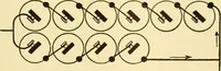 An illustration from Audels answers on automobiles, for owners, operators, repairmen ... including chapters on the storage battery, electric vehicles, motor cycles, overhauling the car, etc. Fully illustrated and indexed (1911)