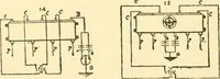 An illustration from Audels answers on automobiles, for owners, operators, repairmen ... including chapters on the storage battery, electric vehicles, motor cycles, overhauling the car, etc. Fully illustrated and indexed (1911)