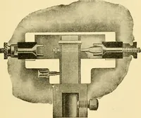 An illustration from Audels answers on automobiles, for owners, operators, repairmen ... including chapters on the storage battery, electric vehicles, motor cycles, overhauling the car, etc. Fully illustrated and indexed (1911)