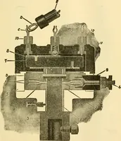 An illustration from Audels answers on automobiles, for owners, operators, repairmen ... including chapters on the storage battery, electric vehicles, motor cycles, overhauling the car, etc. Fully illustrated and indexed (1911)