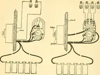 An illustration from Audels answers on automobiles, for owners, operators, repairmen ... including chapters on the storage battery, electric vehicles, motor cycles, overhauling the car, etc. Fully illustrated and indexed (1911)