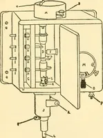 An illustration from Audels answers on automobiles, for owners, operators, repairmen ... including chapters on the storage battery, electric vehicles, motor cycles, overhauling the car, etc. Fully illustrated and indexed (1911)