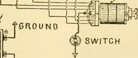 An illustration from Audels answers on automobiles, for owners, operators, repairmen ... including chapters on the storage battery, electric vehicles, motor cycles, overhauling the car, etc. Fully illustrated and indexed (1911)