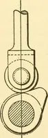An illustration from Audels answers on automobiles, for owners, operators, repairmen ... including chapters on the storage battery, electric vehicles, motor cycles, overhauling the car, etc. Fully illustrated and indexed (1911)