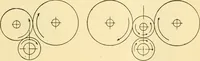 An illustration from Audels answers on automobiles, for owners, operators, repairmen ... including chapters on the storage battery, electric vehicles, motor cycles, overhauling the car, etc. Fully illustrated and indexed (1911)