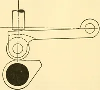 An illustration from Audels answers on automobiles, for owners, operators, repairmen ... including chapters on the storage battery, electric vehicles, motor cycles, overhauling the car, etc. Fully illustrated and indexed (1911)