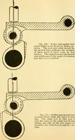 An illustration from Audels answers on automobiles, for owners, operators, repairmen ... including chapters on the storage battery, electric vehicles, motor cycles, overhauling the car, etc. Fully illustrated and indexed (1911)