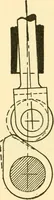 An illustration from Audels answers on automobiles, for owners, operators, repairmen ... including chapters on the storage battery, electric vehicles, motor cycles, overhauling the car, etc. Fully illustrated and indexed (1911)