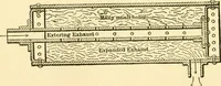 An illustration from Audels answers on automobiles, for owners, operators, repairmen ... including chapters on the storage battery, electric vehicles, motor cycles, overhauling the car, etc. Fully illustrated and indexed (1911)