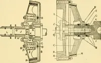 An illustration from Audels answers on automobiles, for owners, operators, repairmen ... including chapters on the storage battery, electric vehicles, motor cycles, overhauling the car, etc. Fully illustrated and indexed (1911)