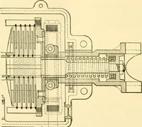 An illustration from Audels answers on automobiles, for owners, operators, repairmen ... including chapters on the storage battery, electric vehicles, motor cycles, overhauling the car, etc. Fully illustrated and indexed (1911)