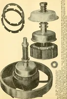 An illustration from Audels answers on automobiles, for owners, operators, repairmen ... including chapters on the storage battery, electric vehicles, motor cycles, overhauling the car, etc. Fully illustrated and indexed (1911)