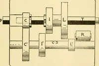 An illustration from Audels answers on automobiles, for owners, operators, repairmen ... including chapters on the storage battery, electric vehicles, motor cycles, overhauling the car, etc. Fully illustrated and indexed (1911)