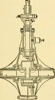 An illustration from Audels answers on automobiles, for owners, operators, repairmen ... including chapters on the storage battery, electric vehicles, motor cycles, overhauling the car, etc. Fully illustrated and indexed (1911)