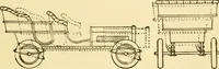 An illustration from Audels answers on automobiles, for owners, operators, repairmen ... including chapters on the storage battery, electric vehicles, motor cycles, overhauling the car, etc. Fully illustrated and indexed (1911)