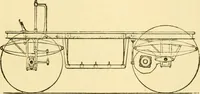 An illustration from Audels answers on automobiles, for owners, operators, repairmen ... including chapters on the storage battery, electric vehicles, motor cycles, overhauling the car, etc. Fully illustrated and indexed (1911)