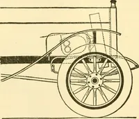 An illustration from Audels answers on automobiles, for owners, operators, repairmen ... including chapters on the storage battery, electric vehicles, motor cycles, overhauling the car, etc. Fully illustrated and indexed (1911)