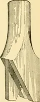 An illustration from Audels answers on automobiles, for owners, operators, repairmen ... including chapters on the storage battery, electric vehicles, motor cycles, overhauling the car, etc. Fully illustrated and indexed (1911)