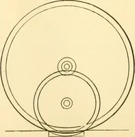 An illustration from Audels answers on automobiles, for owners, operators, repairmen ... including chapters on the storage battery, electric vehicles, motor cycles, overhauling the car, etc. Fully illustrated and indexed (1911)