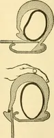 An illustration from Audels answers on automobiles, for owners, operators, repairmen ... including chapters on the storage battery, electric vehicles, motor cycles, overhauling the car, etc. Fully illustrated and indexed (1911)