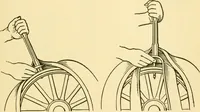 An illustration from Audels answers on automobiles, for owners, operators, repairmen ... including chapters on the storage battery, electric vehicles, motor cycles, overhauling the car, etc. Fully illustrated and indexed (1911)