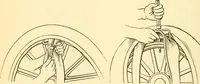 An illustration from Audels answers on automobiles, for owners, operators, repairmen ... including chapters on the storage battery, electric vehicles, motor cycles, overhauling the car, etc. Fully illustrated and indexed (1911)