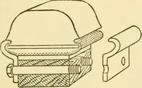An illustration from Audels answers on automobiles, for owners, operators, repairmen ... including chapters on the storage battery, electric vehicles, motor cycles, overhauling the car, etc. Fully illustrated and indexed (1911)