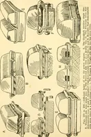 An illustration from Audels answers on automobiles, for owners, operators, repairmen ... including chapters on the storage battery, electric vehicles, motor cycles, overhauling the car, etc. Fully illustrated and indexed (1911)