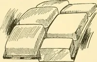An illustration from Audels answers on automobiles, for owners, operators, repairmen ... including chapters on the storage battery, electric vehicles, motor cycles, overhauling the car, etc. Fully illustrated and indexed (1911)