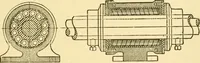 An illustration from Audels answers on automobiles, for owners, operators, repairmen ... including chapters on the storage battery, electric vehicles, motor cycles, overhauling the car, etc. Fully illustrated and indexed (1911)