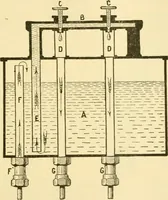 An illustration from Audels answers on automobiles, for owners, operators, repairmen ... including chapters on the storage battery, electric vehicles, motor cycles, overhauling the car, etc. Fully illustrated and indexed (1911)