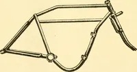 An illustration from Audels answers on automobiles, for owners, operators, repairmen ... including chapters on the storage battery, electric vehicles, motor cycles, overhauling the car, etc. Fully illustrated and indexed (1911)