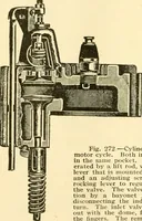 An illustration from Audels answers on automobiles, for owners, operators, repairmen ... including chapters on the storage battery, electric vehicles, motor cycles, overhauling the car, etc. Fully illustrated and indexed (1911)