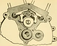 An illustration from Audels answers on automobiles, for owners, operators, repairmen ... including chapters on the storage battery, electric vehicles, motor cycles, overhauling the car, etc. Fully illustrated and indexed (1911)