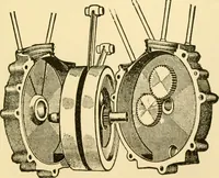 An illustration from Audels answers on automobiles, for owners, operators, repairmen ... including chapters on the storage battery, electric vehicles, motor cycles, overhauling the car, etc. Fully illustrated and indexed (1911)