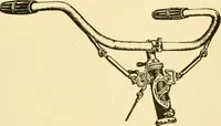 An illustration from Audels answers on automobiles, for owners, operators, repairmen ... including chapters on the storage battery, electric vehicles, motor cycles, overhauling the car, etc. Fully illustrated and indexed (1911)