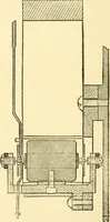 An illustration from Audels answers on automobiles, for owners, operators, repairmen ... including chapters on the storage battery, electric vehicles, motor cycles, overhauling the car, etc. Fully illustrated and indexed (1911)