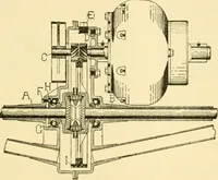 An illustration from Audels answers on automobiles, for owners, operators, repairmen ... including chapters on the storage battery, electric vehicles, motor cycles, overhauling the car, etc. Fully illustrated and indexed (1911)