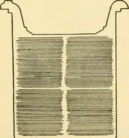 An illustration from Audels answers on automobiles, for owners, operators, repairmen ... including chapters on the storage battery, electric vehicles, motor cycles, overhauling the car, etc. Fully illustrated and indexed (1911)