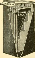 An illustration from Audels answers on automobiles, for owners, operators, repairmen ... including chapters on the storage battery, electric vehicles, motor cycles, overhauling the car, etc. Fully illustrated and indexed (1911)