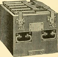 An illustration from Audels answers on automobiles, for owners, operators, repairmen ... including chapters on the storage battery, electric vehicles, motor cycles, overhauling the car, etc. Fully illustrated and indexed (1911)