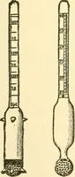 An illustration from Audels answers on automobiles, for owners, operators, repairmen ... including chapters on the storage battery, electric vehicles, motor cycles, overhauling the car, etc. Fully illustrated and indexed (1911)