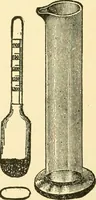 An illustration from Audels answers on automobiles, for owners, operators, repairmen ... including chapters on the storage battery, electric vehicles, motor cycles, overhauling the car, etc. Fully illustrated and indexed (1911)