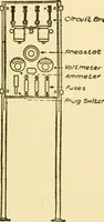 An illustration from Audels answers on automobiles, for owners, operators, repairmen ... including chapters on the storage battery, electric vehicles, motor cycles, overhauling the car, etc. Fully illustrated and indexed (1911)