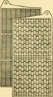 An illustration from Audels answers on automobiles, for owners, operators, repairmen ... including chapters on the storage battery, electric vehicles, motor cycles, overhauling the car, etc. Fully illustrated and indexed (1911)