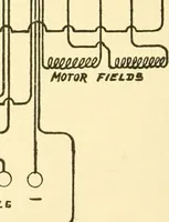 An illustration from Audels answers on automobiles, for owners, operators, repairmen ... including chapters on the storage battery, electric vehicles, motor cycles, overhauling the car, etc. Fully illustrated and indexed (1911)