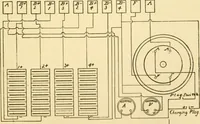 An illustration from Audels answers on automobiles, for owners, operators, repairmen ... including chapters on the storage battery, electric vehicles, motor cycles, overhauling the car, etc. Fully illustrated and indexed (1911)